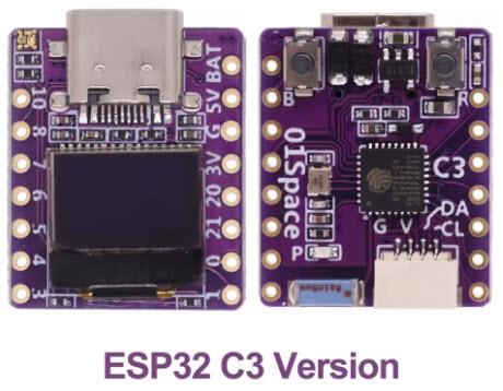 What You Will Need What You Will Need