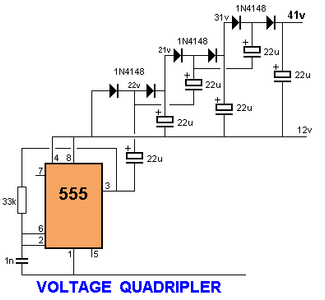 Ic 555 41 New Projects