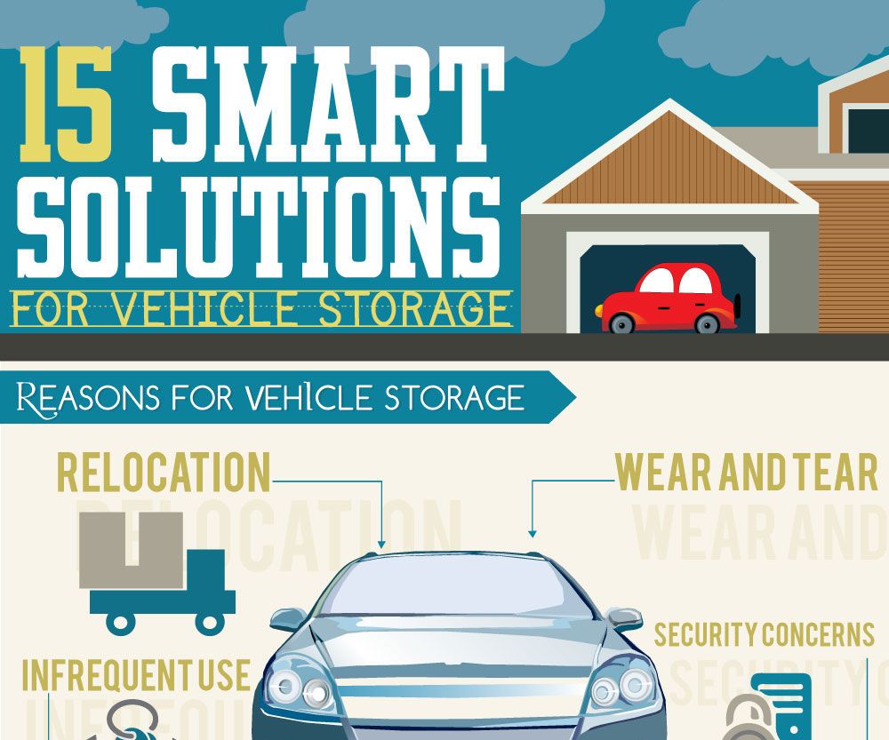 Car Storage Tips