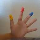 Gesture Controlled Mouse Using Python3.7 & OpenCV3+