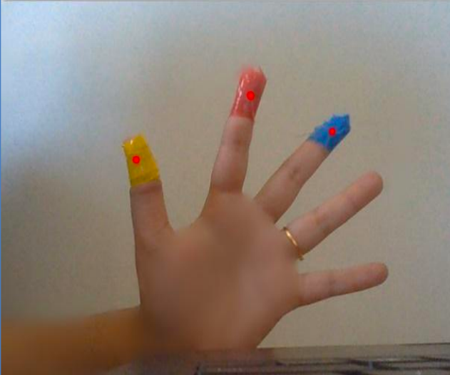 Gesture Controlled Mouse Using Python3.7 & OpenCV3+ : 6 Steps (with ...