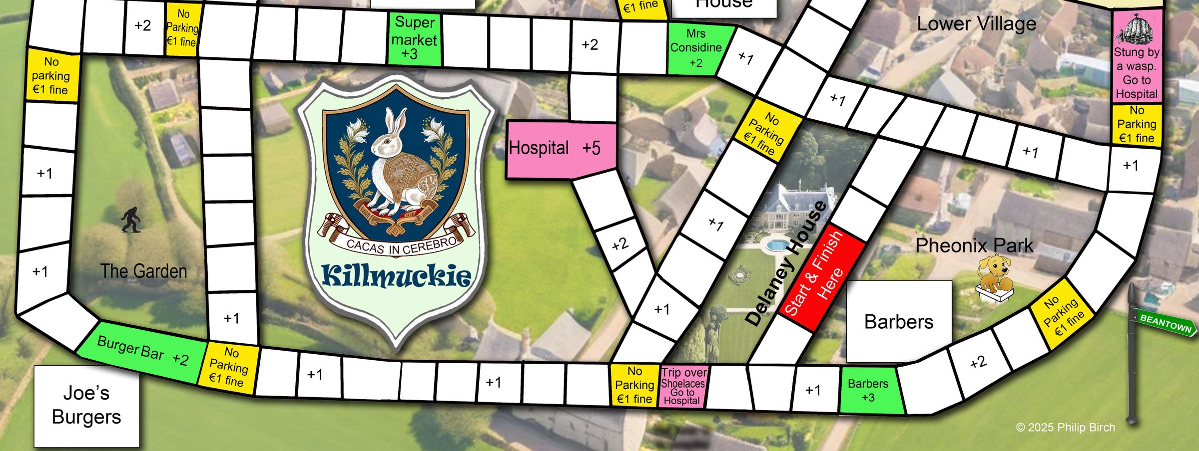 Print and Play Easy to Learn Board Game for All the Family
