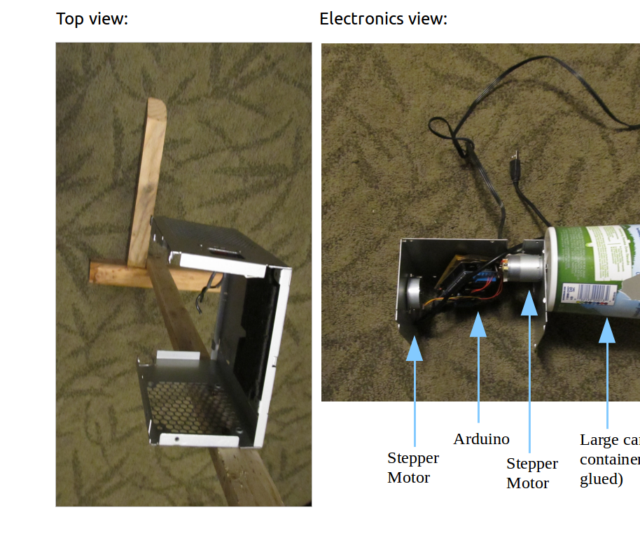 Candy-Throwing Robot With Arduino, Recycled Parts, and Dlib.