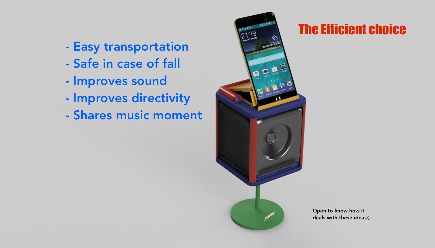 The Efficient Choice