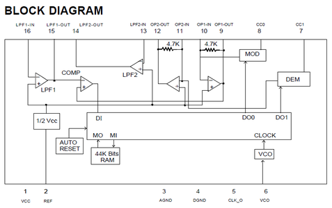 PT2399 ECHO CIRCUIT : 4 Steps - Instructables