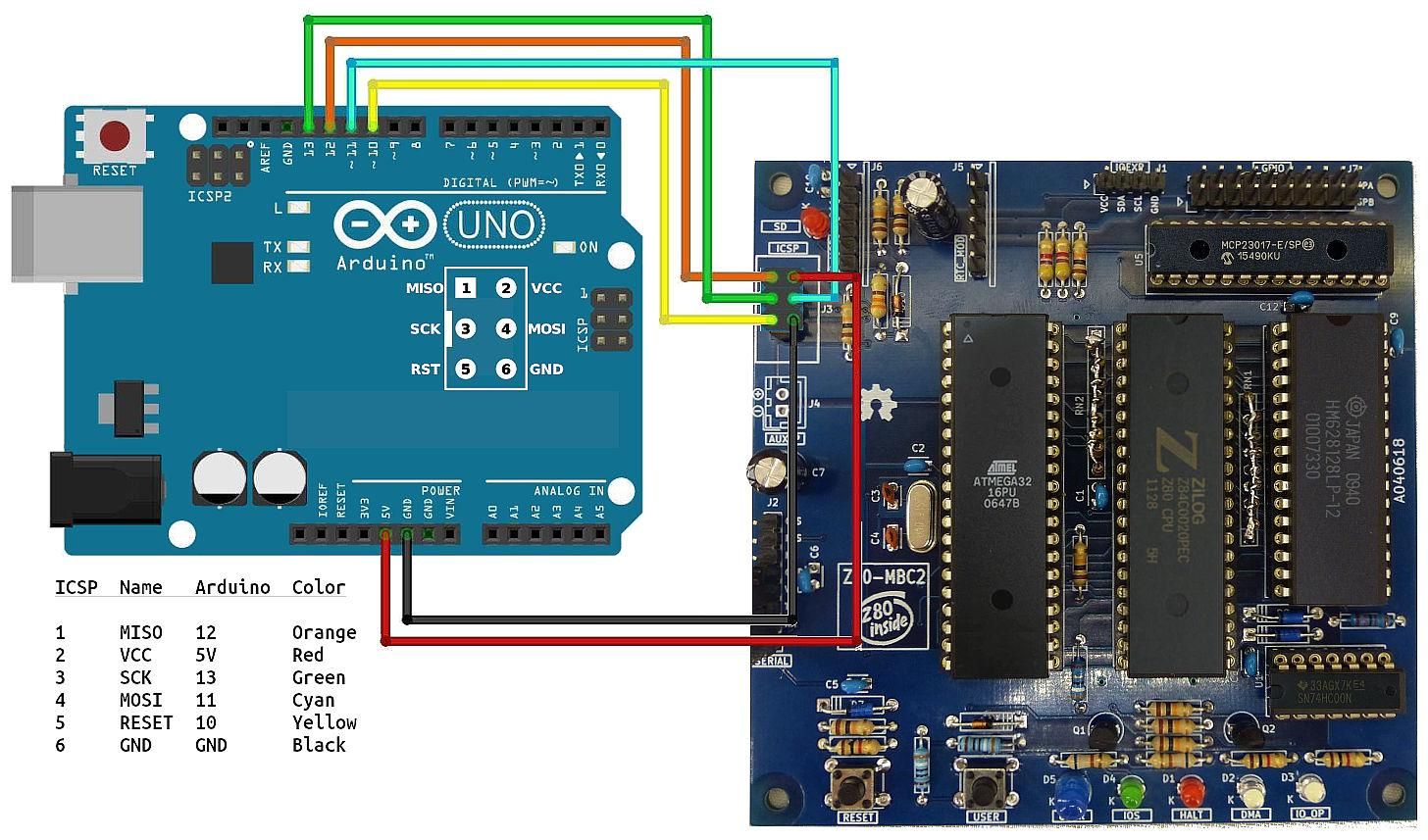 Z80-MBC2 Programming the Atmega32a : 7 Steps - Instructables