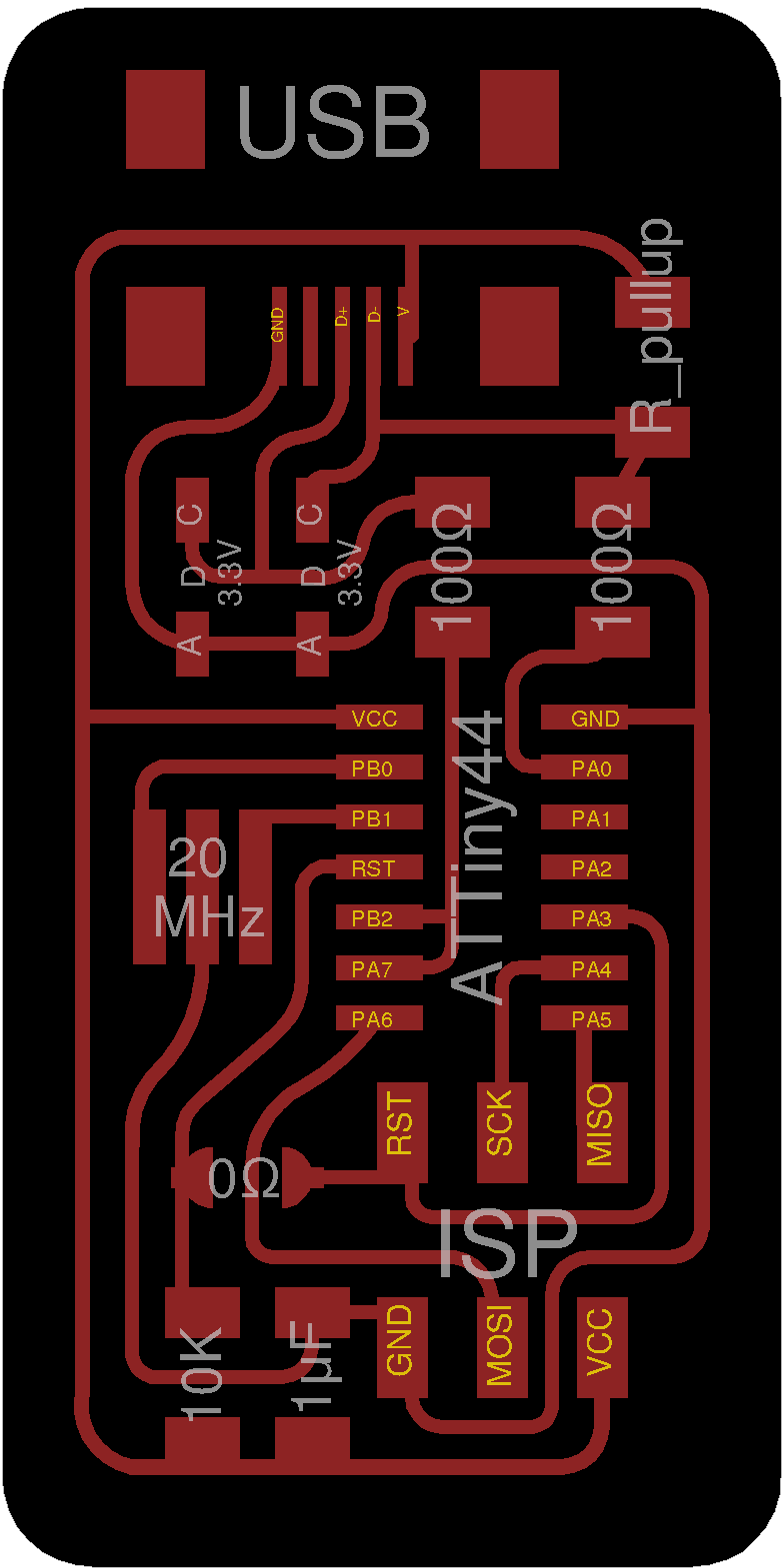 Explaining the Circuit Step by Step