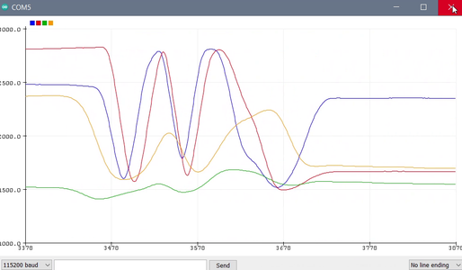 Adding More Pairs of Hall Effect Sensor