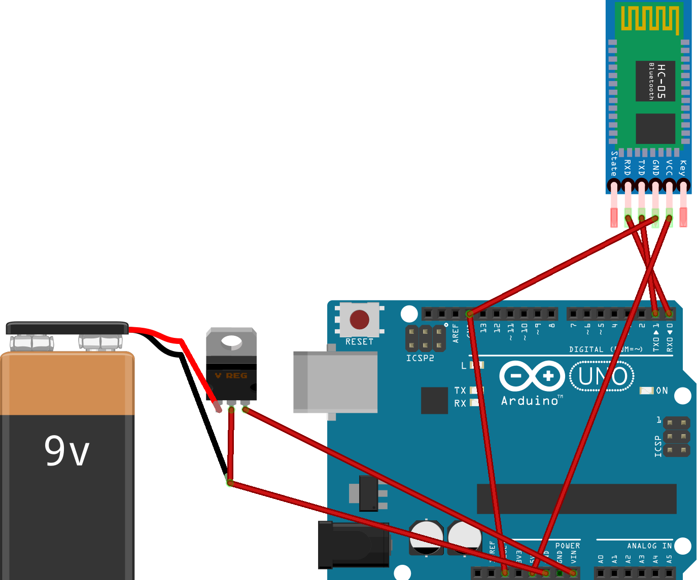 Arduino Programming With Bluetooth