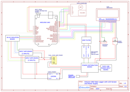 Practical Arduino Data Loggers : 5 Steps - Instructables