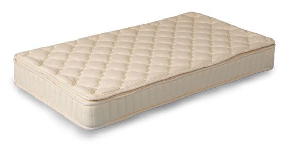 Choose the Suitable Mattress to Get Comfortable Night