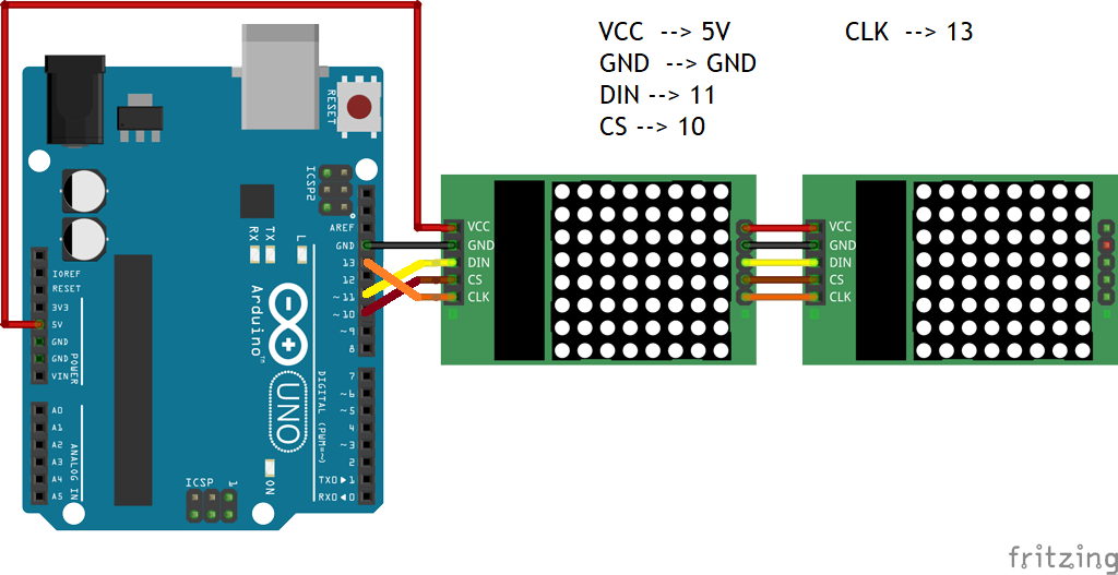 Display LED Matrix 8x32 Per Arduino - Modulo 4 In 1 Con E-Book E Cavo Incluso - Foto 2