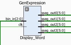 The Display Word Module
