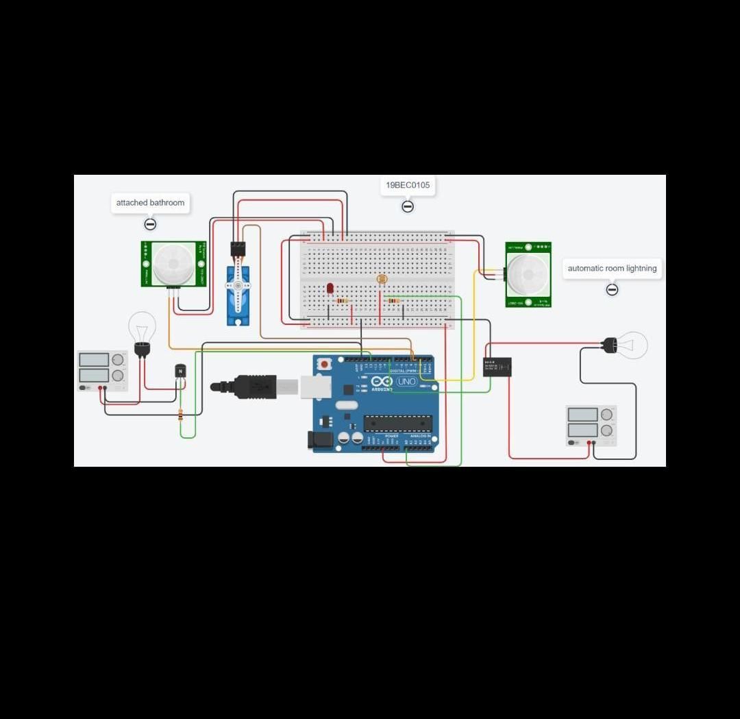 AUTOMATIC DOOR LIGHTNING SYSTEM