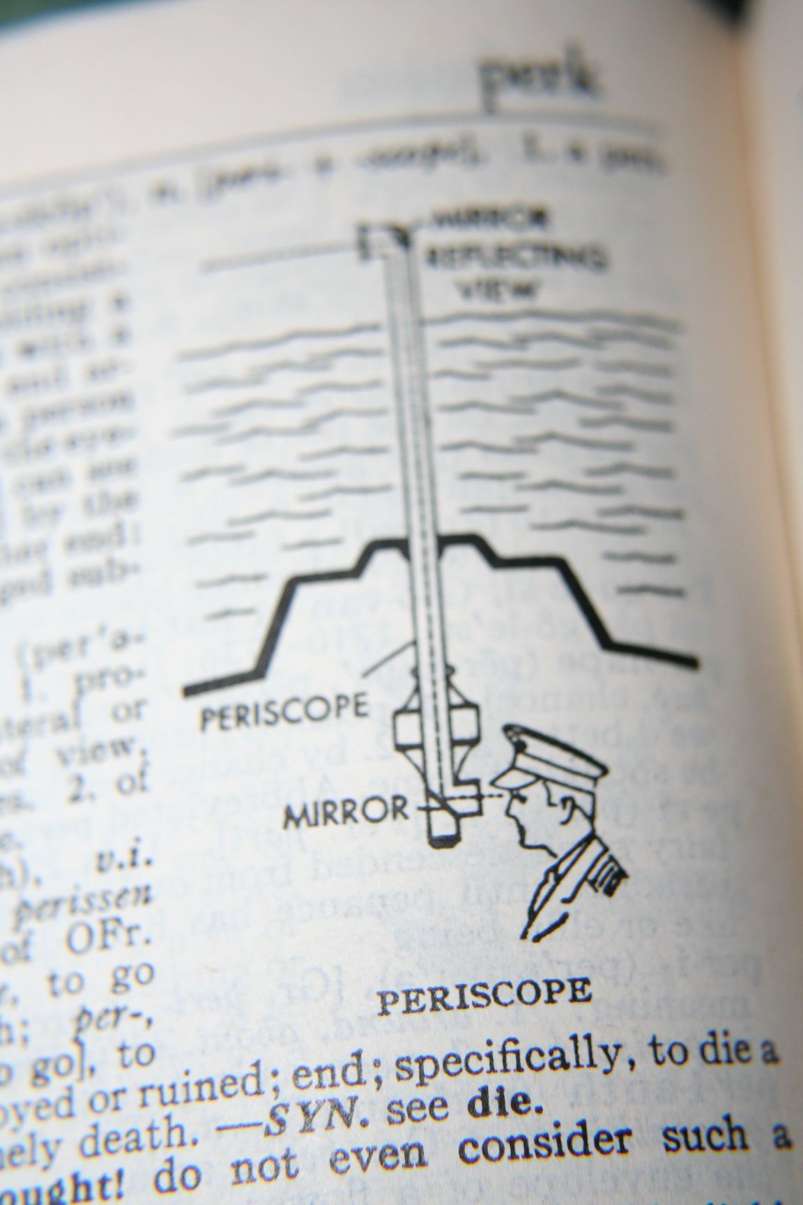 High Tech Periscope