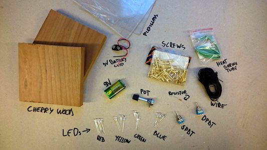 Things You Will Need