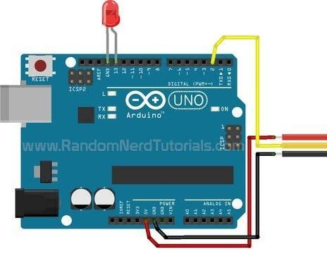 Movement Sensor