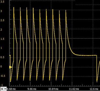 Output From Driver