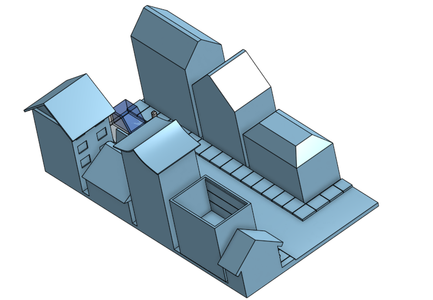 The Environment Modeling