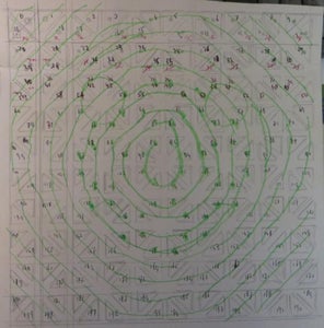 Running Direction of the Neopixels Seen From the Front