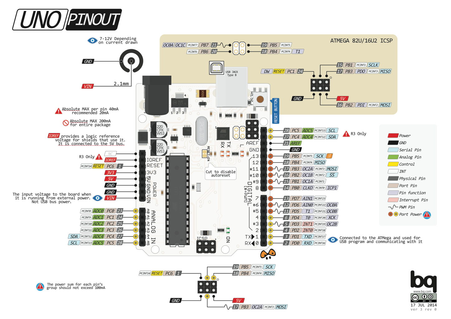 Programming the ATTiny85, ATTiny84 and ATMega328P : Arduino As ISP : 9 ...