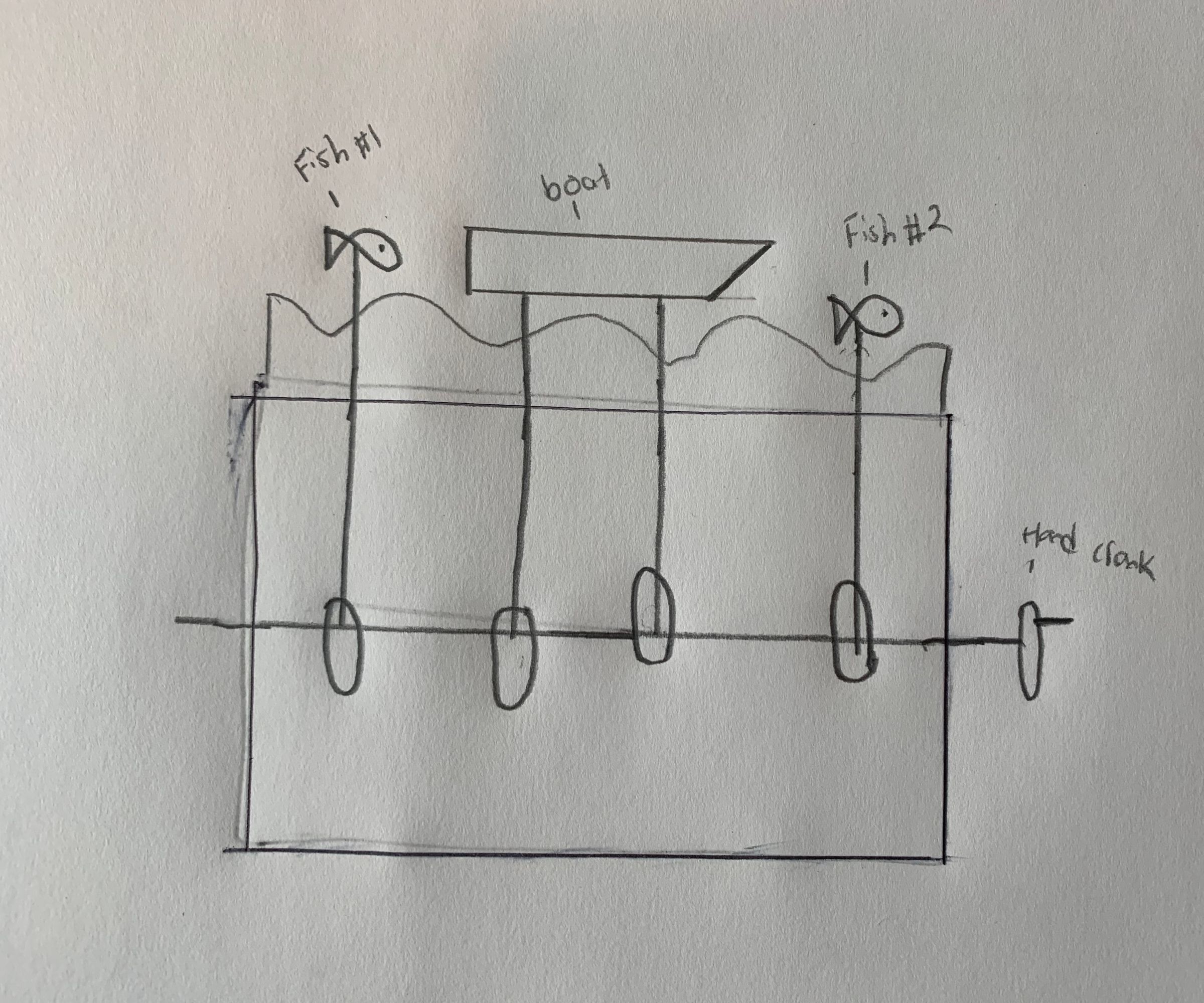 Virtual Learning Automata 