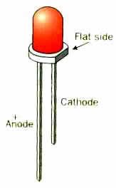 Arduino Basics: Working One LED : 5 Steps - Instructables
