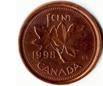 Make Old Pennies Shiny!!