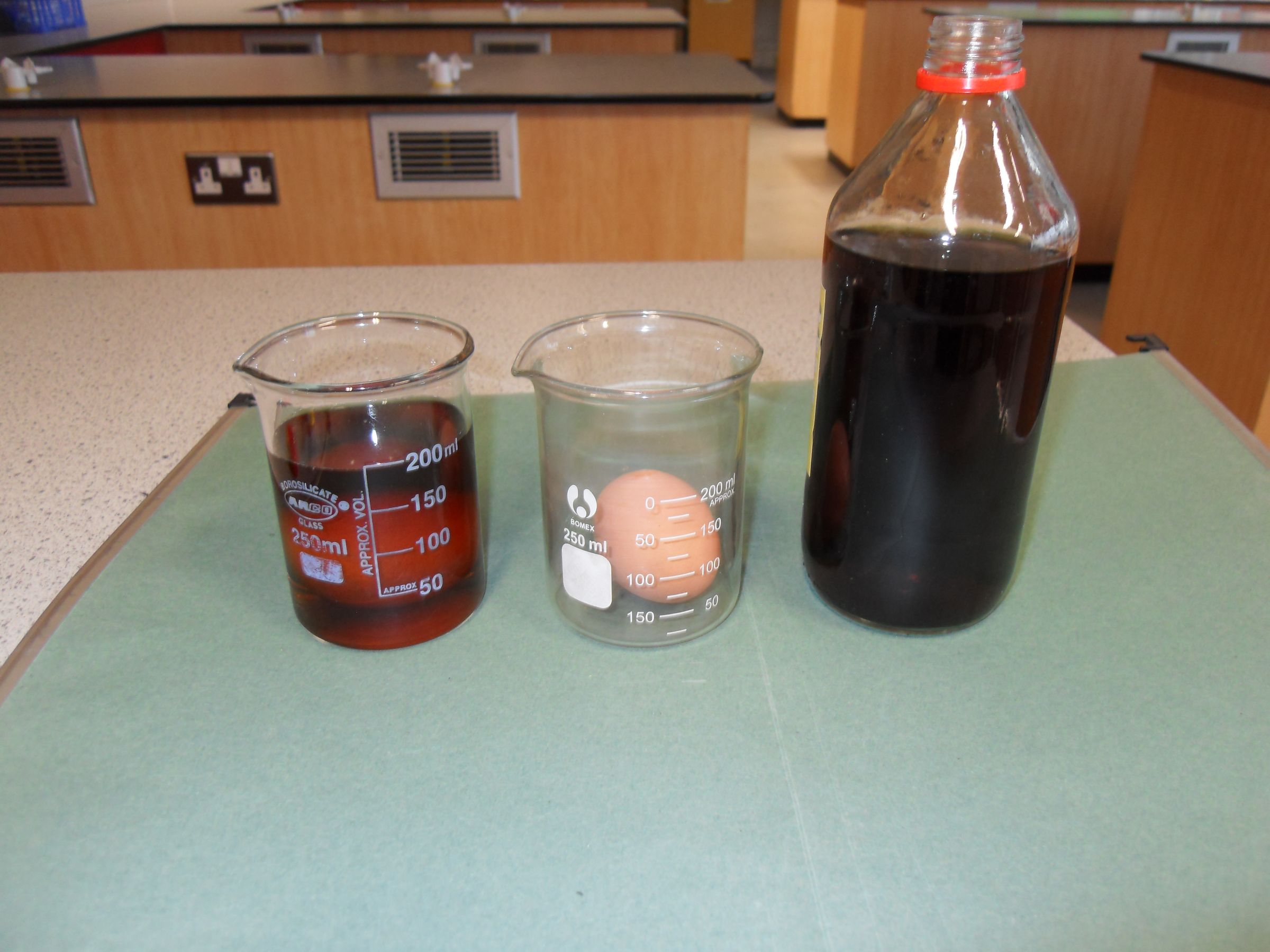 How to Teach Osmosis 8 Steps (with Pictures) Instructables