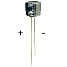 Components: