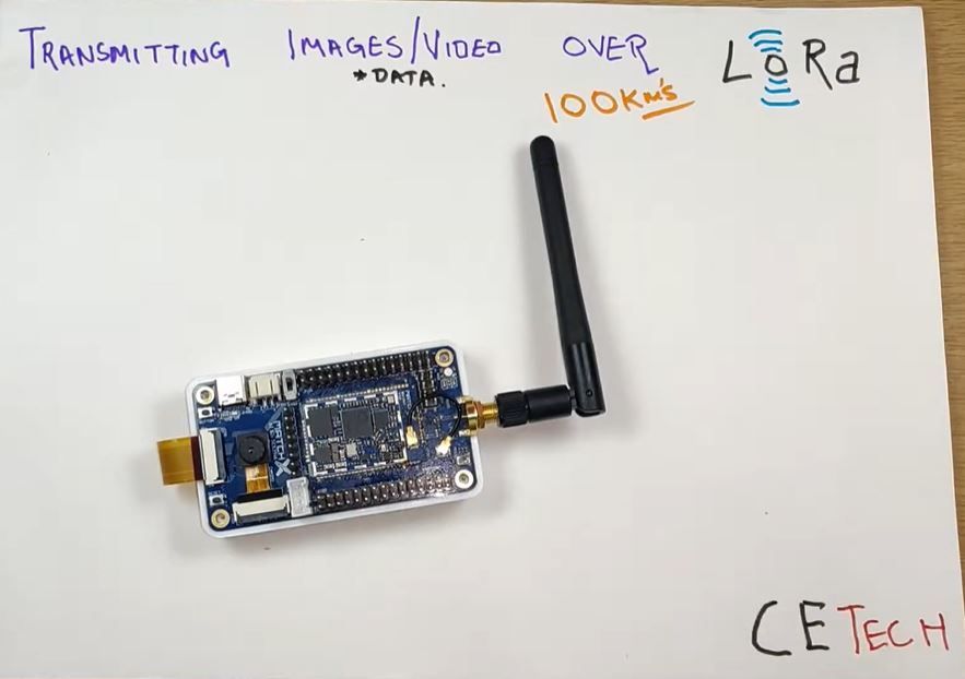 About EdgeX Module