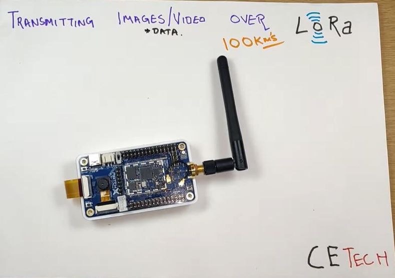 About EdgeX Module