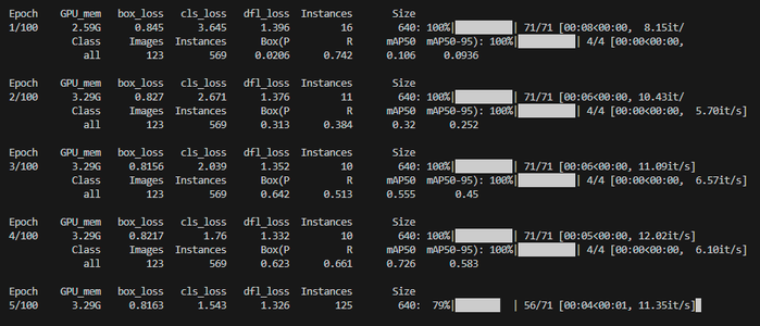 Preparing the AI Model – Training YOLOv8 for Ingredient Detection