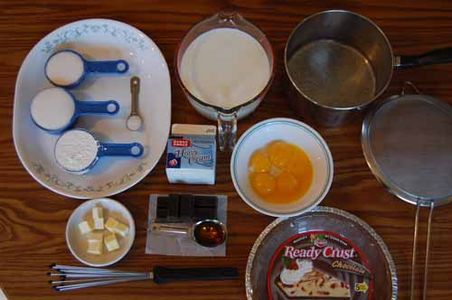Measure and Prepare Tools and Ingredients