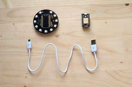 Parts and Prerequisites