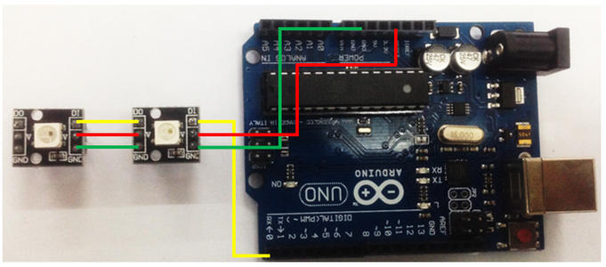 Tutorial to Interface RGB Led WS2812B With Arduino UNO : 7 Steps (with ...