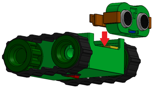 Putting the Parts Together - A