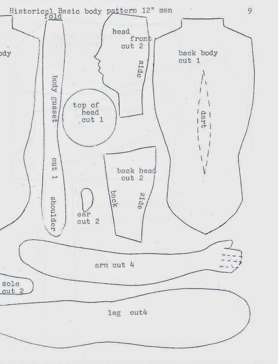 The Art of Cloth and Clay Dolls : 7 Steps (with Pictures) - Instructables the-art-of-cloth-and-clay-dolls-7-steps-with-pictures-instructables