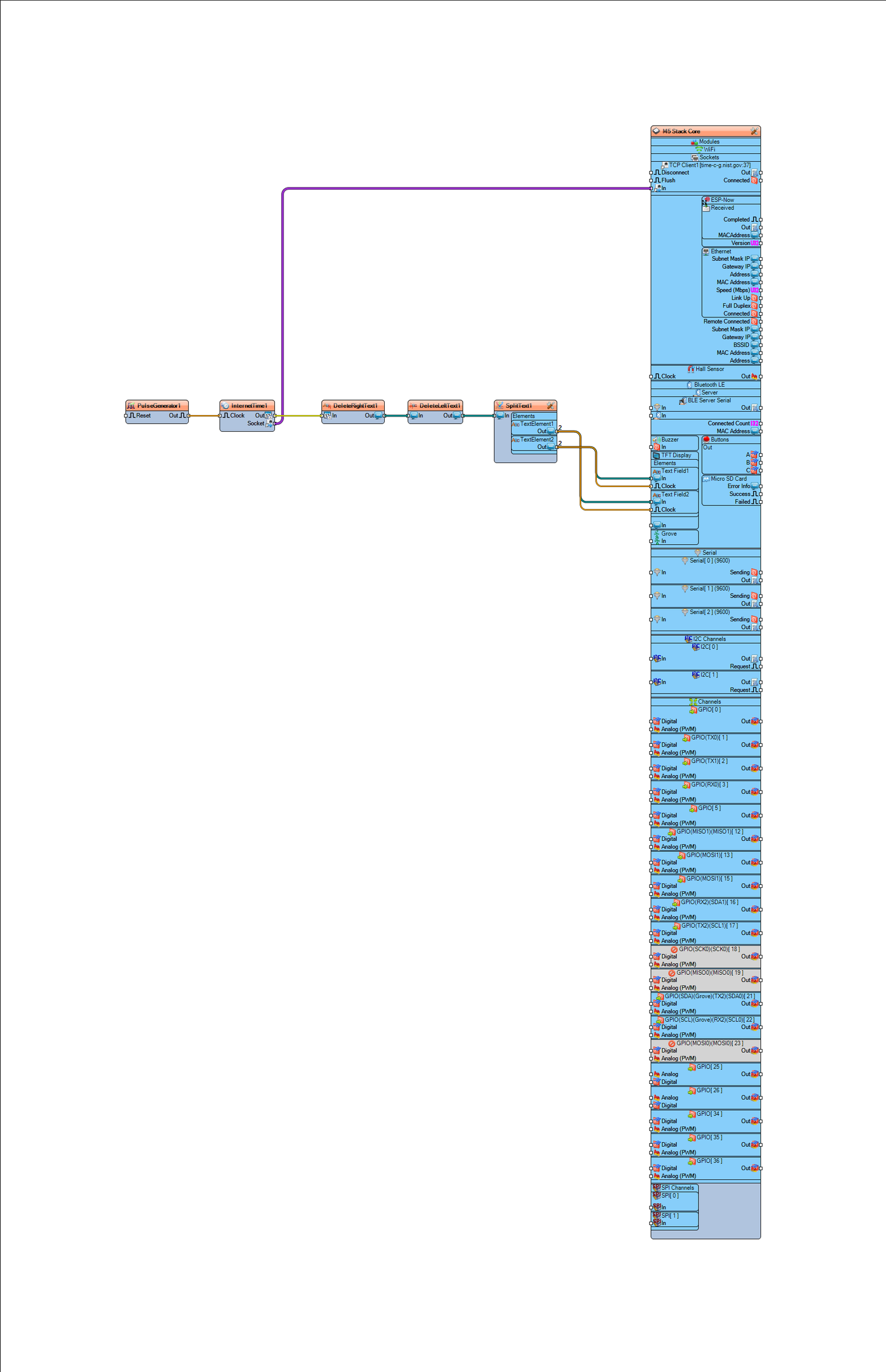 In Visuino Connect Components photo 2