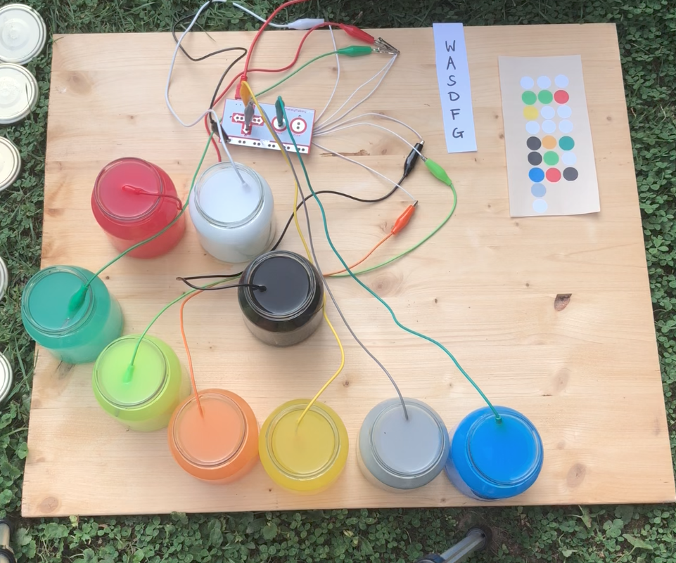 Water Synthesizer With MakeyMakey and Scratch