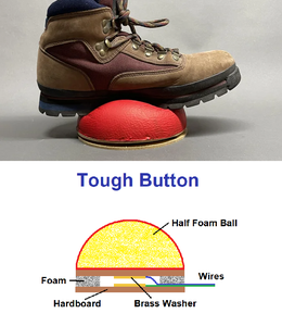 Rough-Use Push-Button Switches (Fist-Pounding, Boot-Stomping Tough)