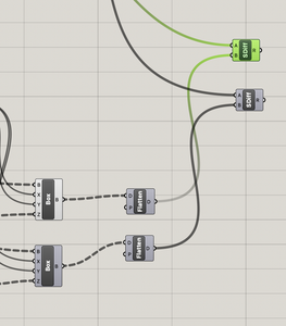 Repeat for Y-Axis