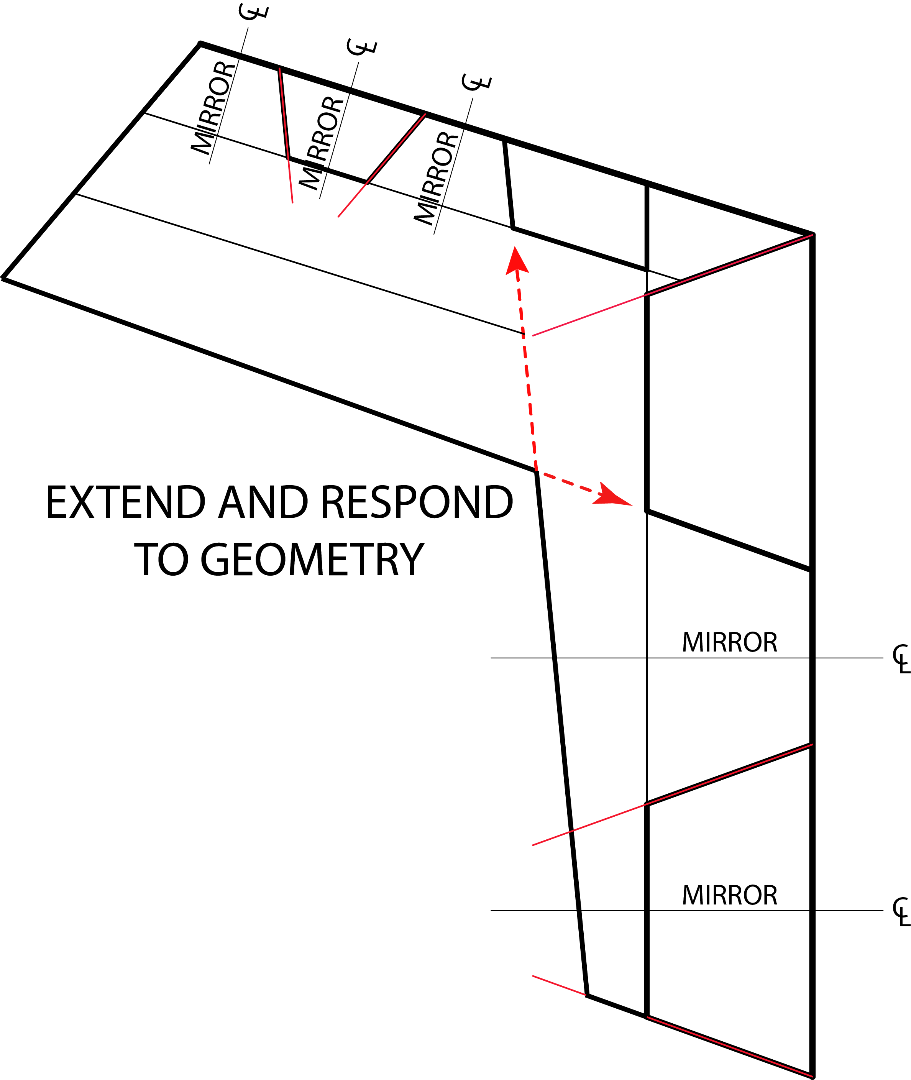 Develop Plan With Spatial Relationships in Mind