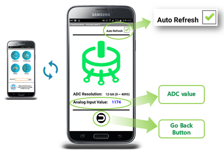 Building Your Android Apps for Monitoring IoT Devices Using REST API ...