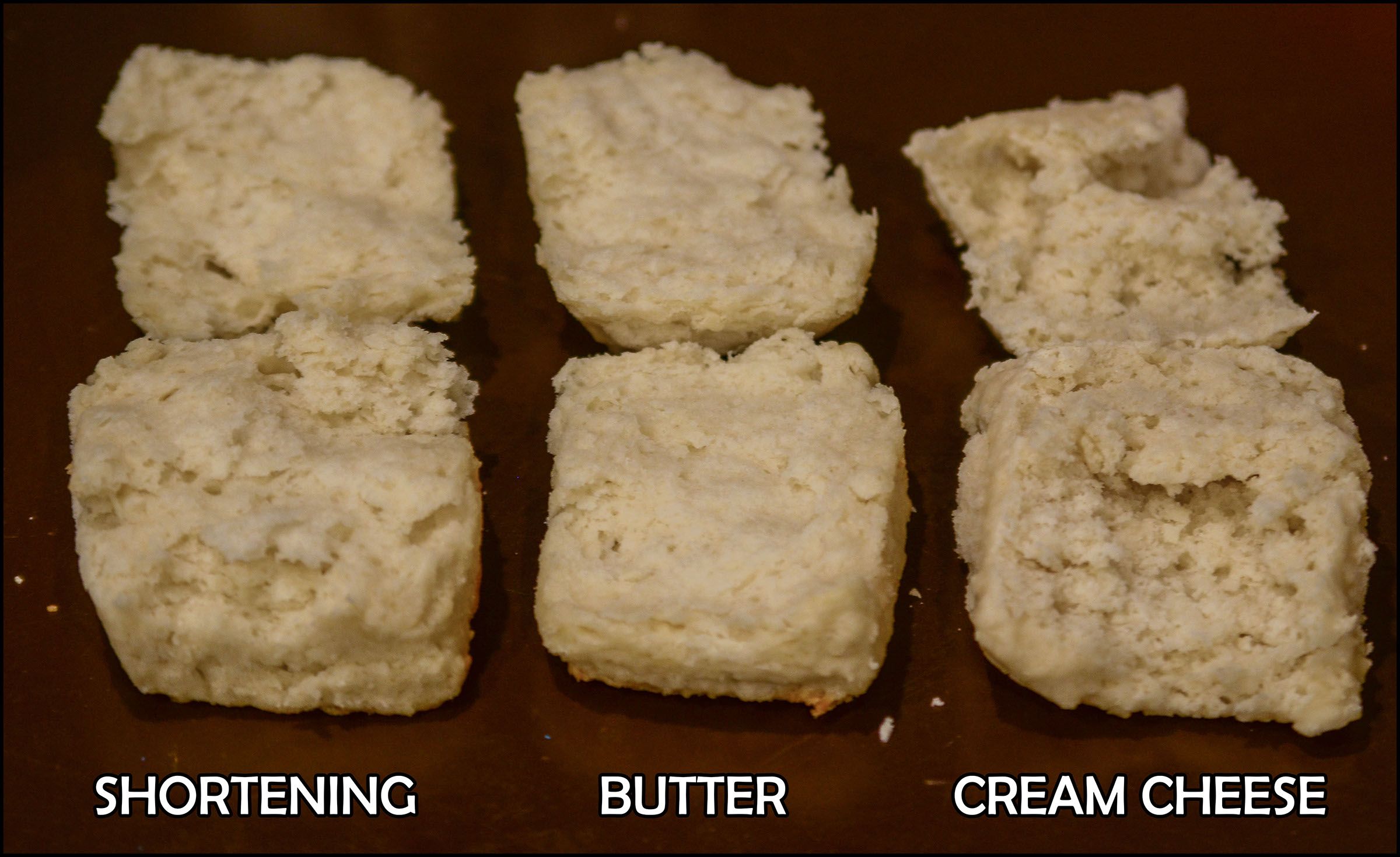 The Science of Biscuits 14 Steps (with Pictures) Instructables