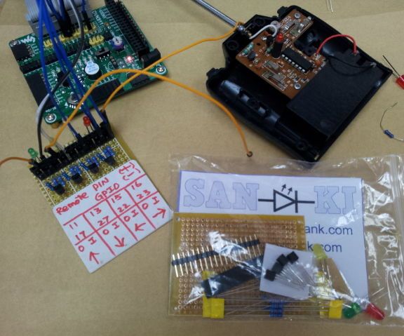 Raspberry Pi  Control Remote Toy Car 