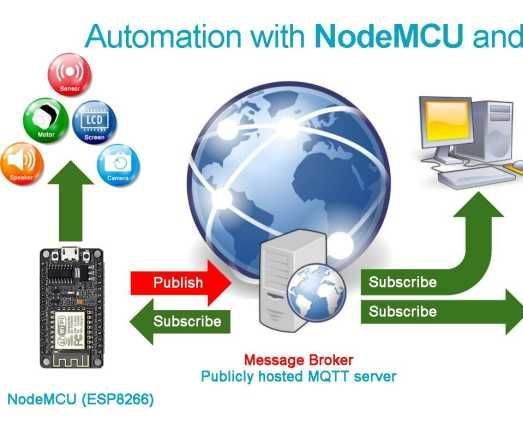 NodeMCU - What Are MQTT & Pubsubclient? 