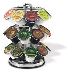 Keurig K Cups and the Everlasting KCup