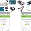 Intel Edison based Smart Water Meter