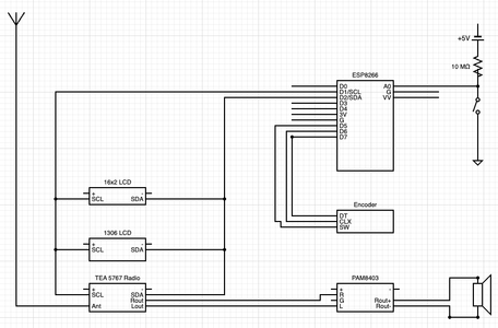 Electronics Schematic and Layout